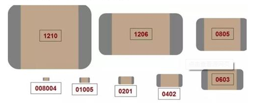 PCBA加工中01005工藝為什么貴？